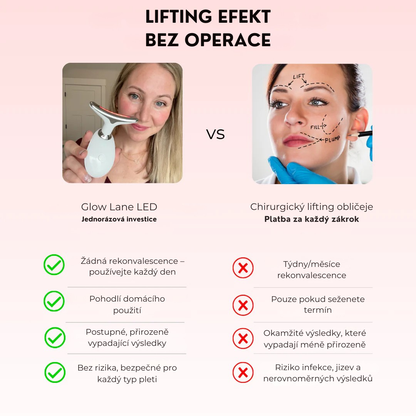 GLOWLANE – Pleťový přístroj s LED technologií 7v1